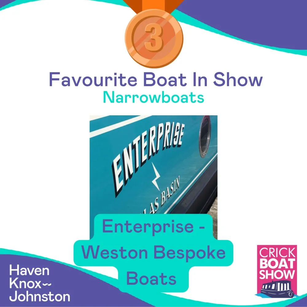 Award for Crick Favourite Boat in Show (Narrowboats). The boat 