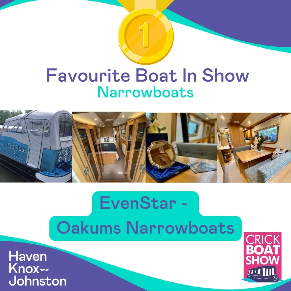 Award-winning narrowboat 