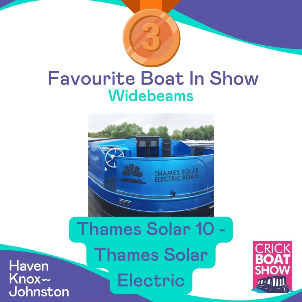 A blue boat named Thames Solar 10 by Thames Solar Electric was awarded Crick Favourite Boat in Show (Widebeams) at the Crick Boat Show.