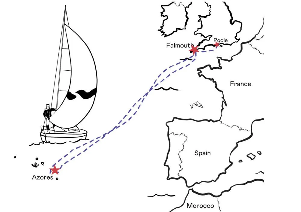 A map illustrating a sailing route from the Azores to Falmouth, with a stop in Poole. The route is marked with dashed lines.